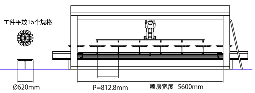 平放規(guī)格　排舞圖紙